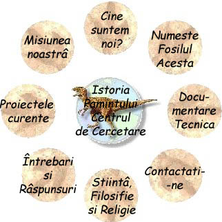 Istoria Pamintului Centrul de Cercetare