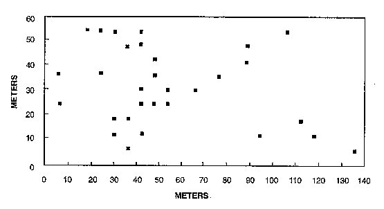 Earth History Research Center