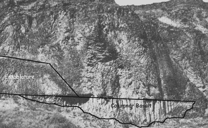 Earth History Research Center