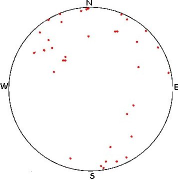 Earth History Research Center