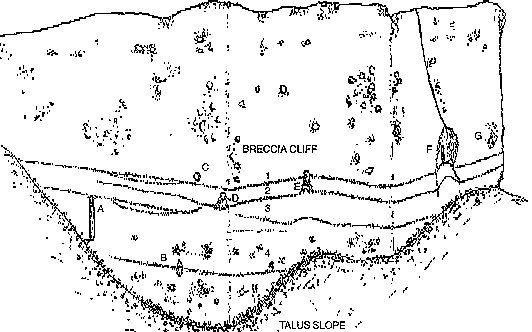Earth History Research Center