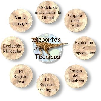 Centro de Investigacion de la Historia Terrestre